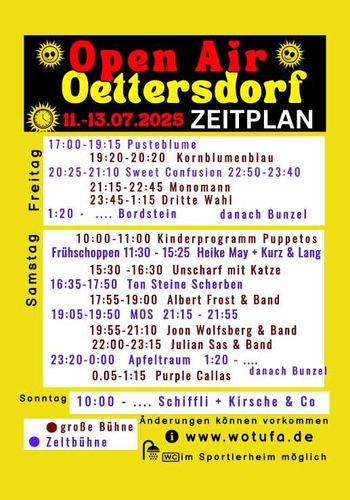 Oettersdorf 2025