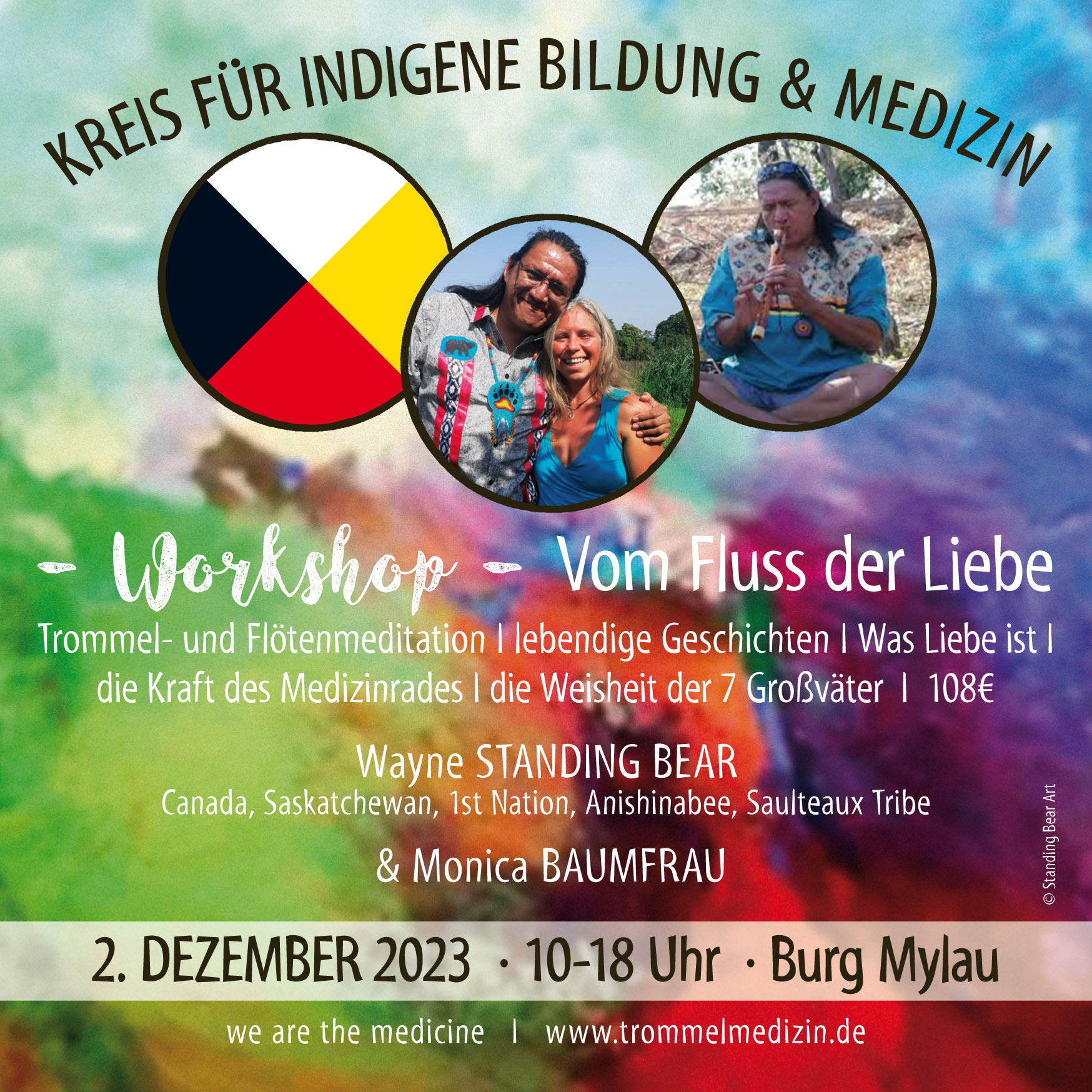 KfiBuM workshop KfiBuM workshop ()